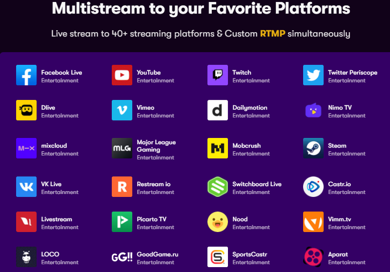 Live Streaming on Multiple Platforms Help You Grow Your Audience