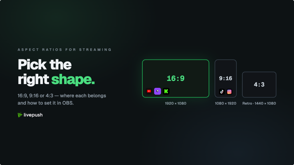 16:9 Aspect Ratio vs 9:16 and 4:3 for Streaming