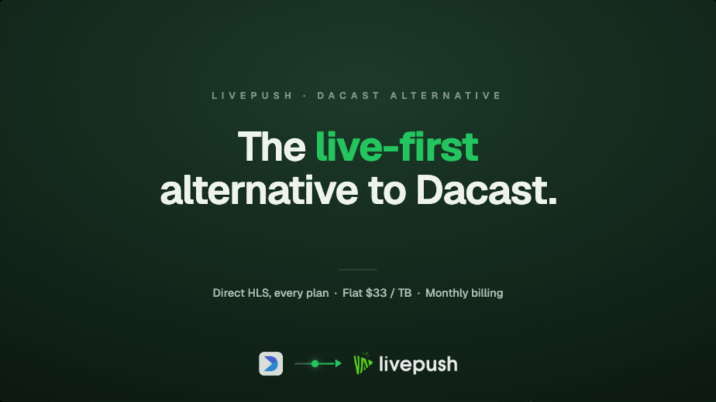 Best Dacast Alternative for Live Streaming (2026)