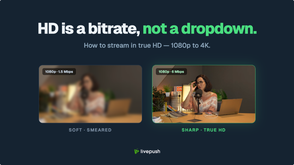 High Definition Stream: How to Stream in True HD