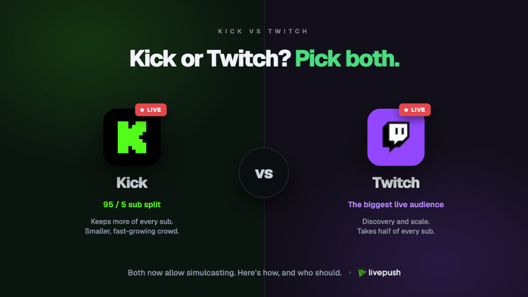 Kick vs Twitch: Which Platform Fits You?