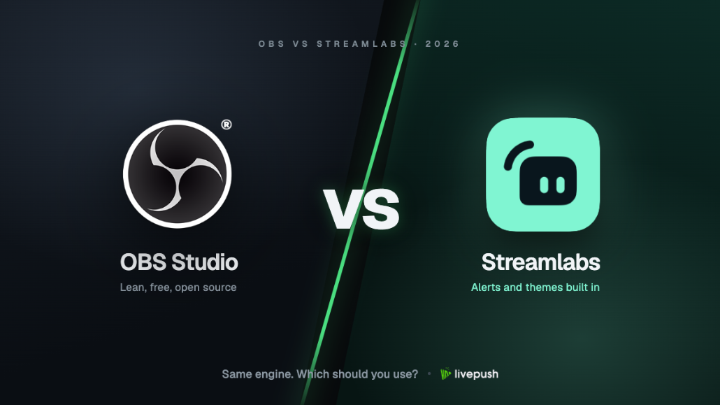 OBS vs Streamlabs: Which Should You Use?