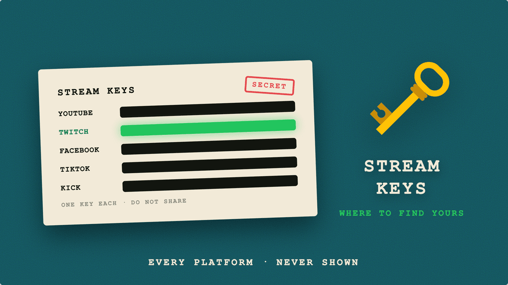What Is a Stream Key? How to Find Yours