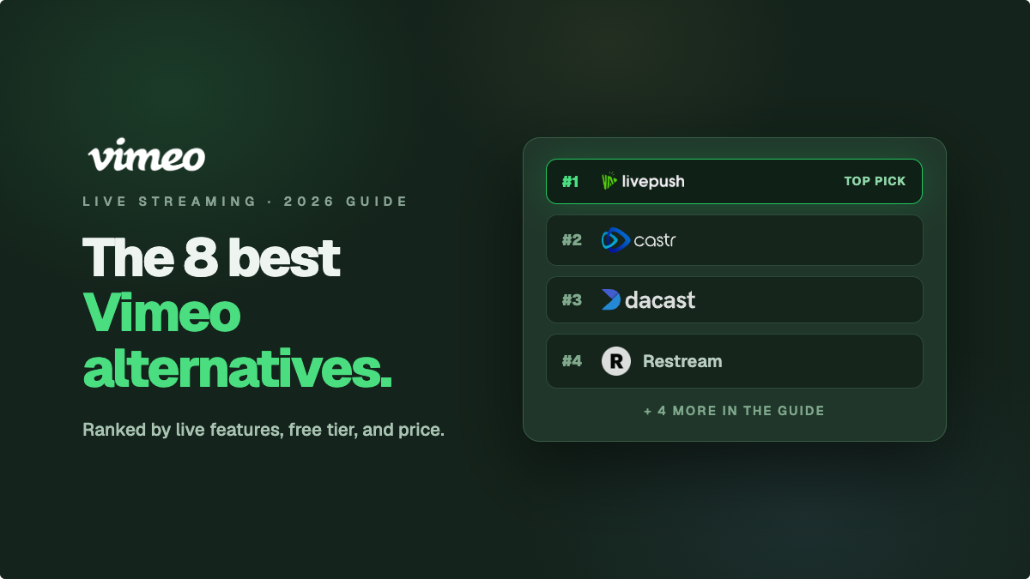 Best Vimeo Alternatives for Live Streaming (2026)