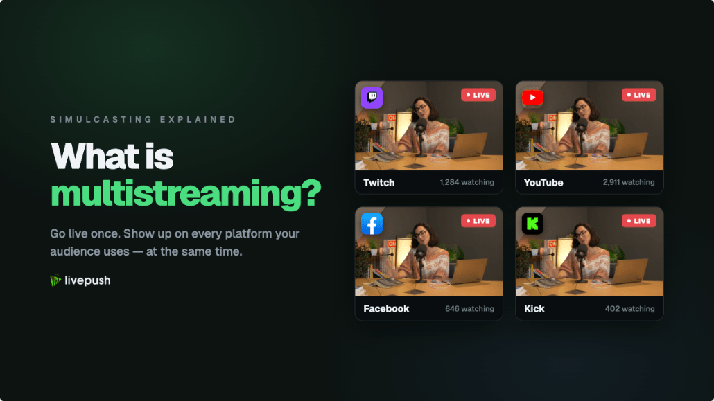 What Is Multistreaming? Simulcasting Explained